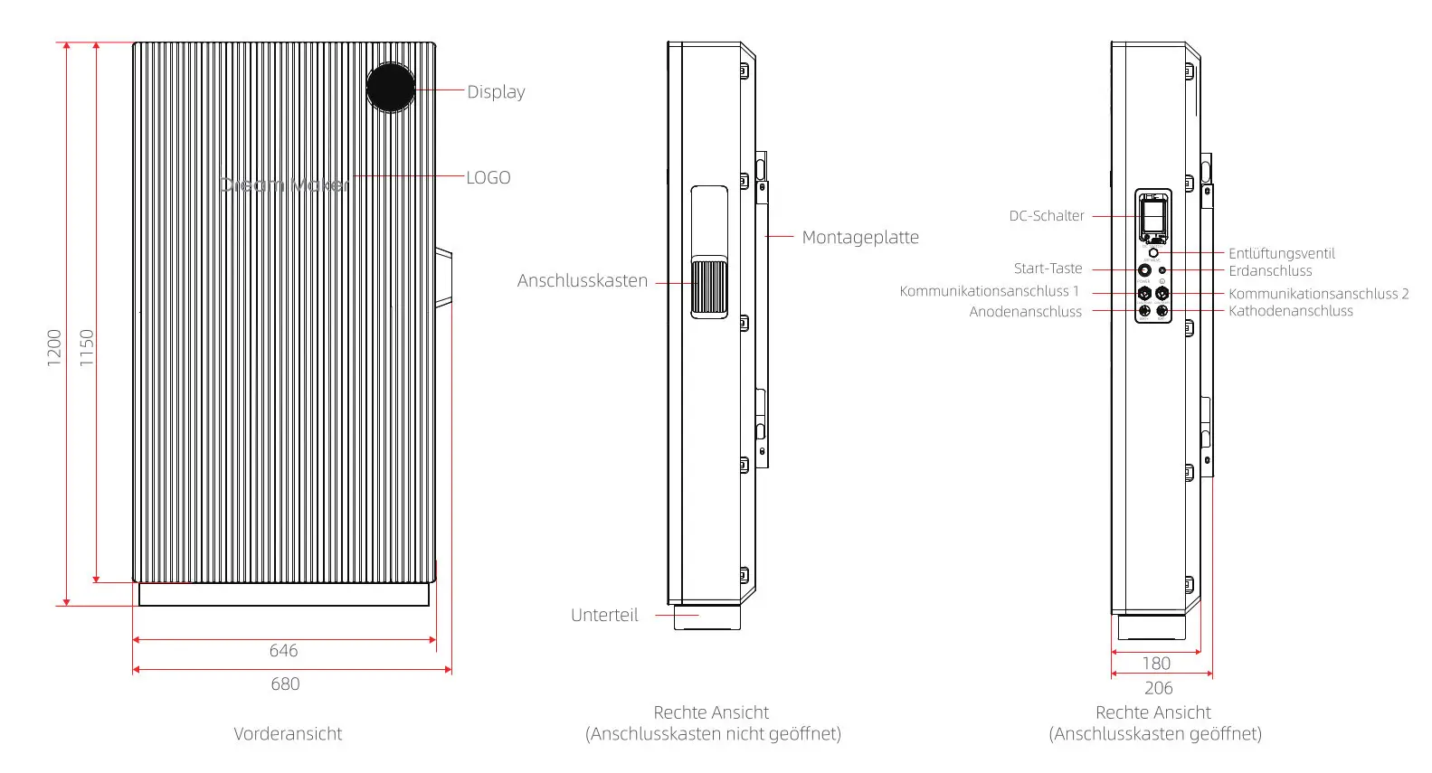 Technische Zeichnung eines Montagegeräts von Dream Maker mit klaren Dimensionen und Anschlussmöglichkeiten auf verschiedenen Seitenansichten.